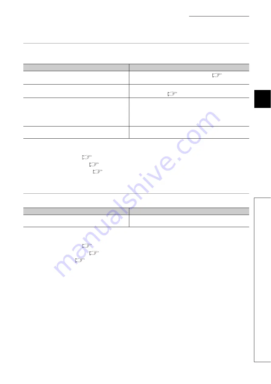 Mitsubishi Electric QJ71GF11-T2 User Manual Download Page 437