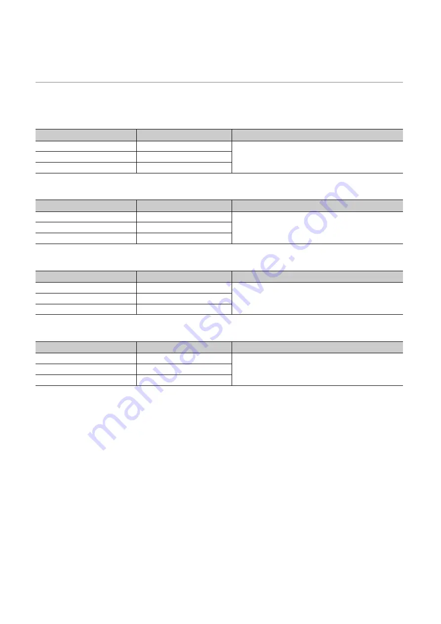 Mitsubishi Electric QJ71GF11-T2 User Manual Download Page 474