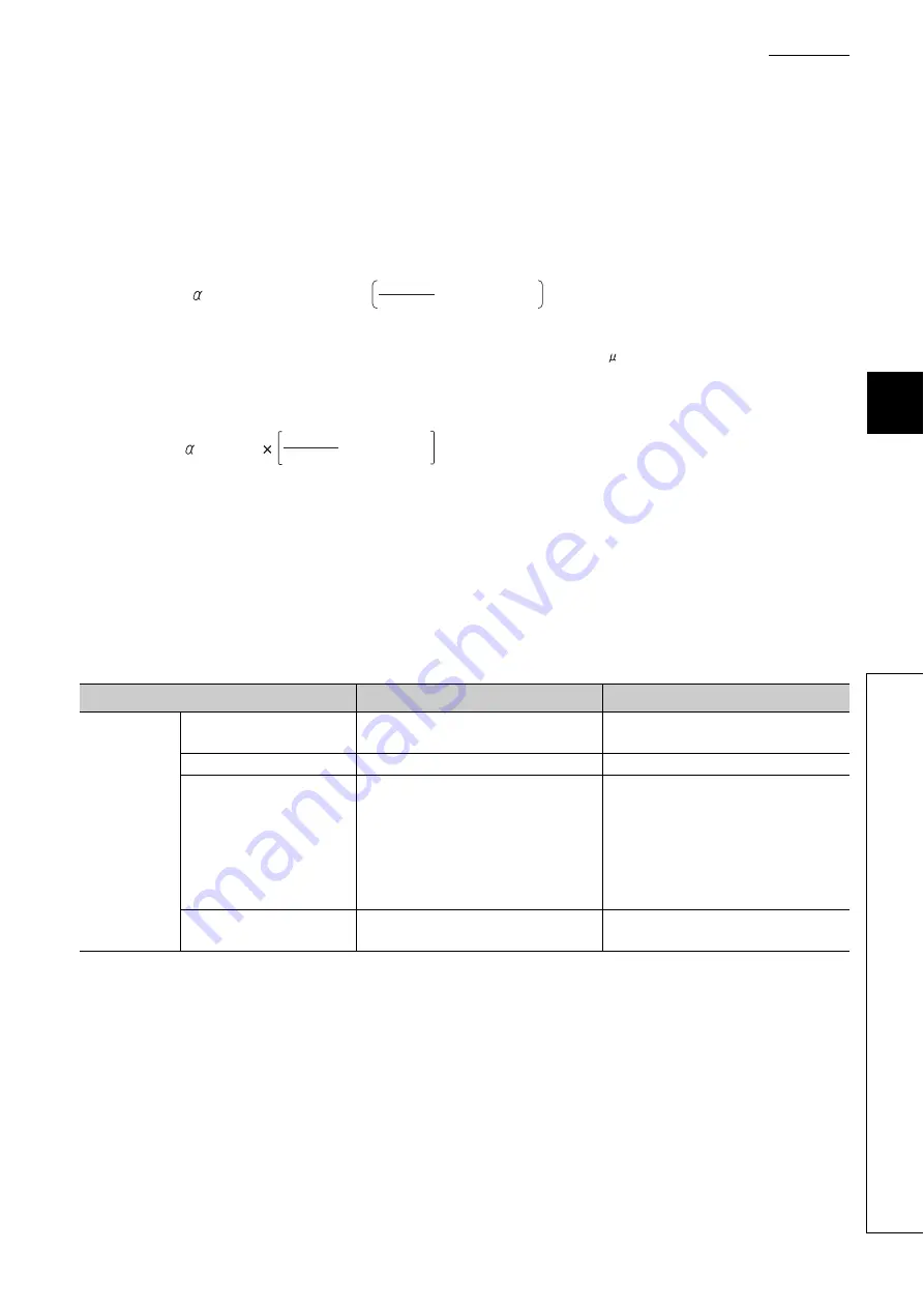 Mitsubishi Electric QJ71GF11-T2 User Manual Download Page 523