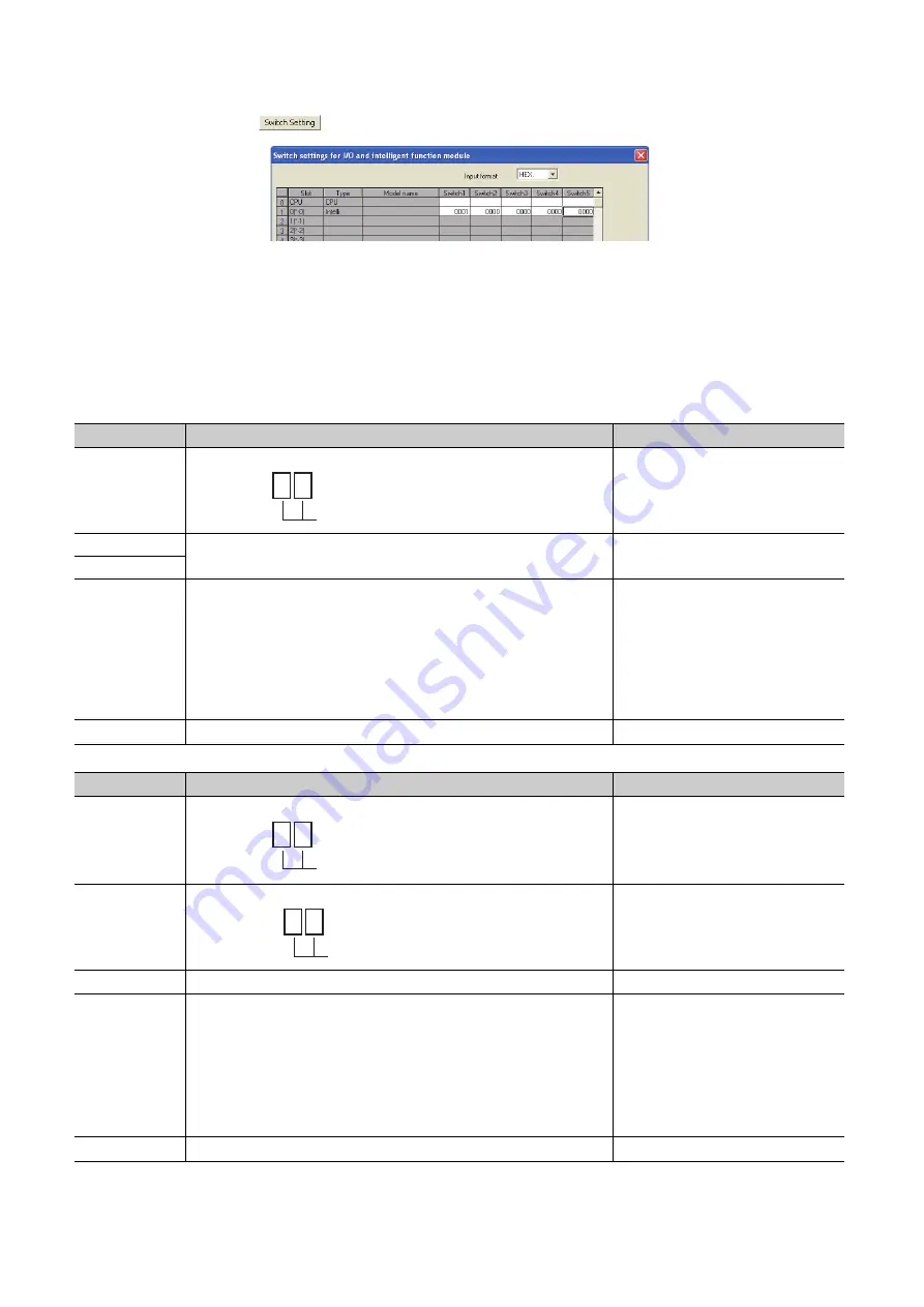 Mitsubishi Electric QJ71GF11-T2 User Manual Download Page 536