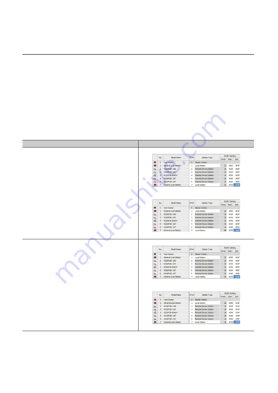 Mitsubishi Electric QJ71GF11-T2 Скачать руководство пользователя страница 554