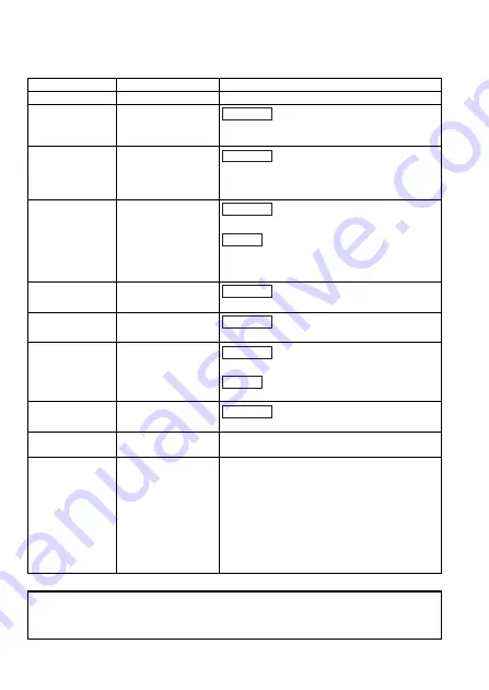 Mitsubishi Electric QS0J61BT12 User Manual Download Page 4