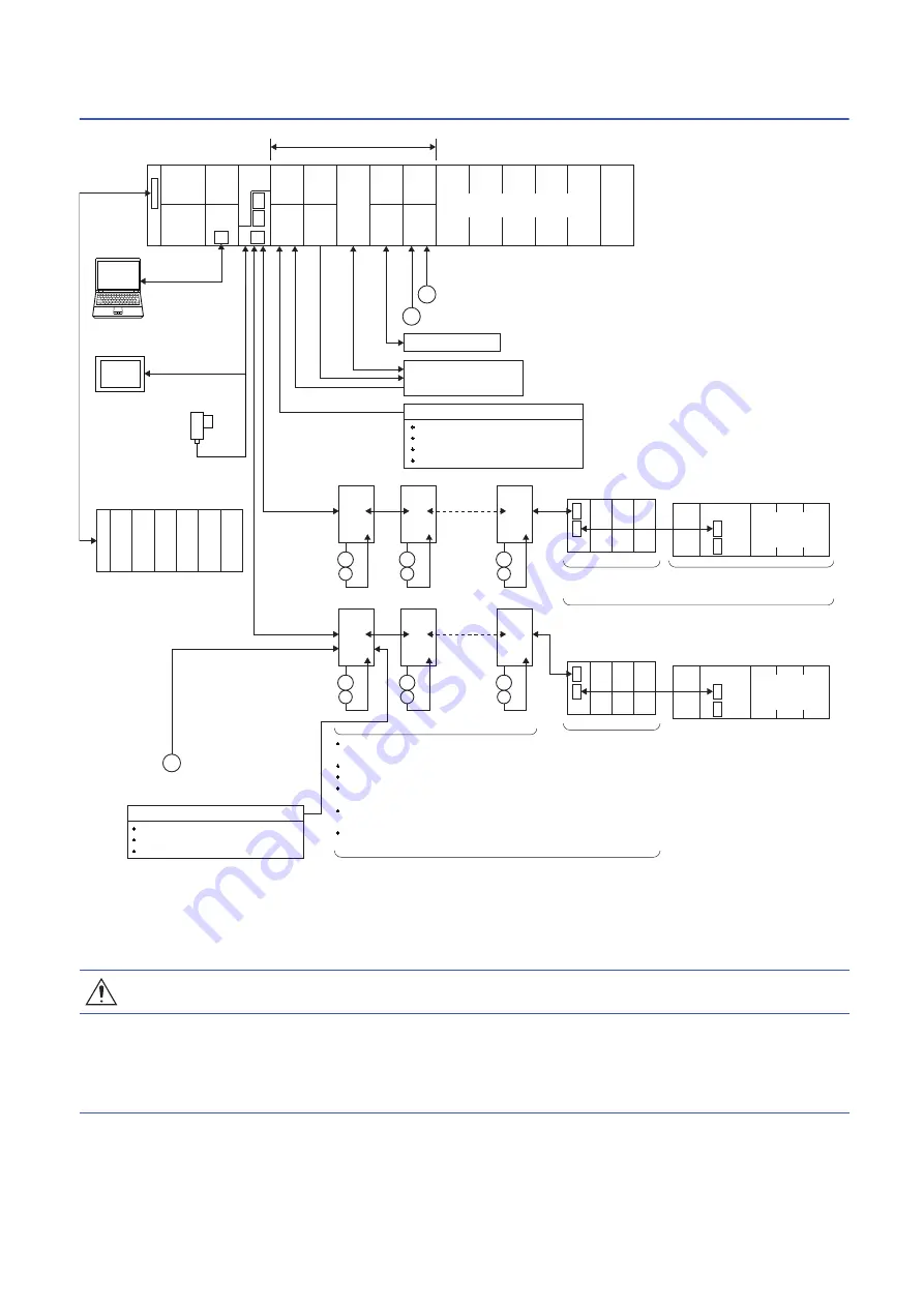 Mitsubishi Electric R16MTCPU User Manual Download Page 20