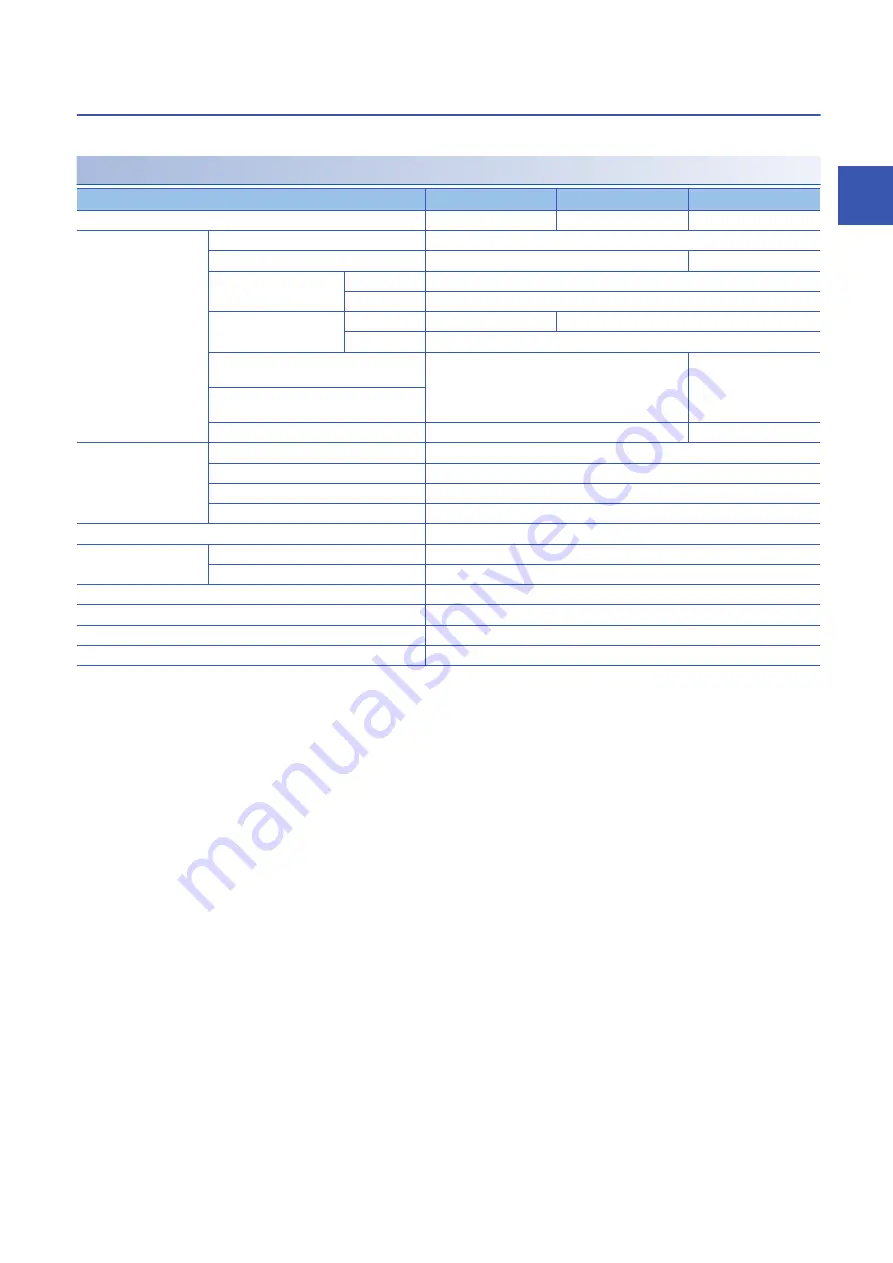 Mitsubishi Electric R16MTCPU User Manual Download Page 41