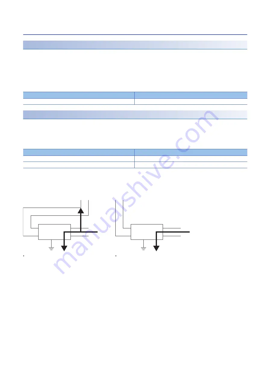 Mitsubishi Electric R16MTCPU User Manual Download Page 74