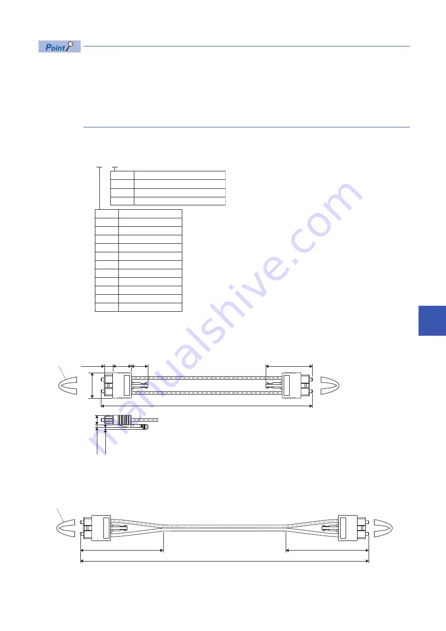 Mitsubishi Electric R16MTCPU User Manual Download Page 77