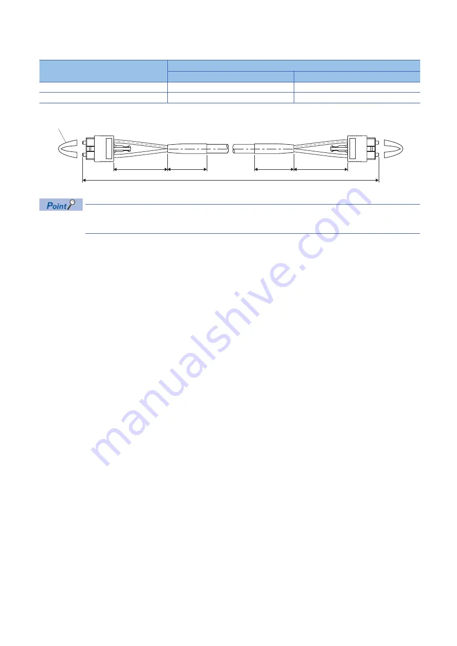 Mitsubishi Electric R16MTCPU User Manual Download Page 78