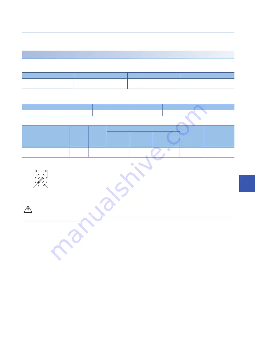 Mitsubishi Electric R16MTCPU User Manual Download Page 79