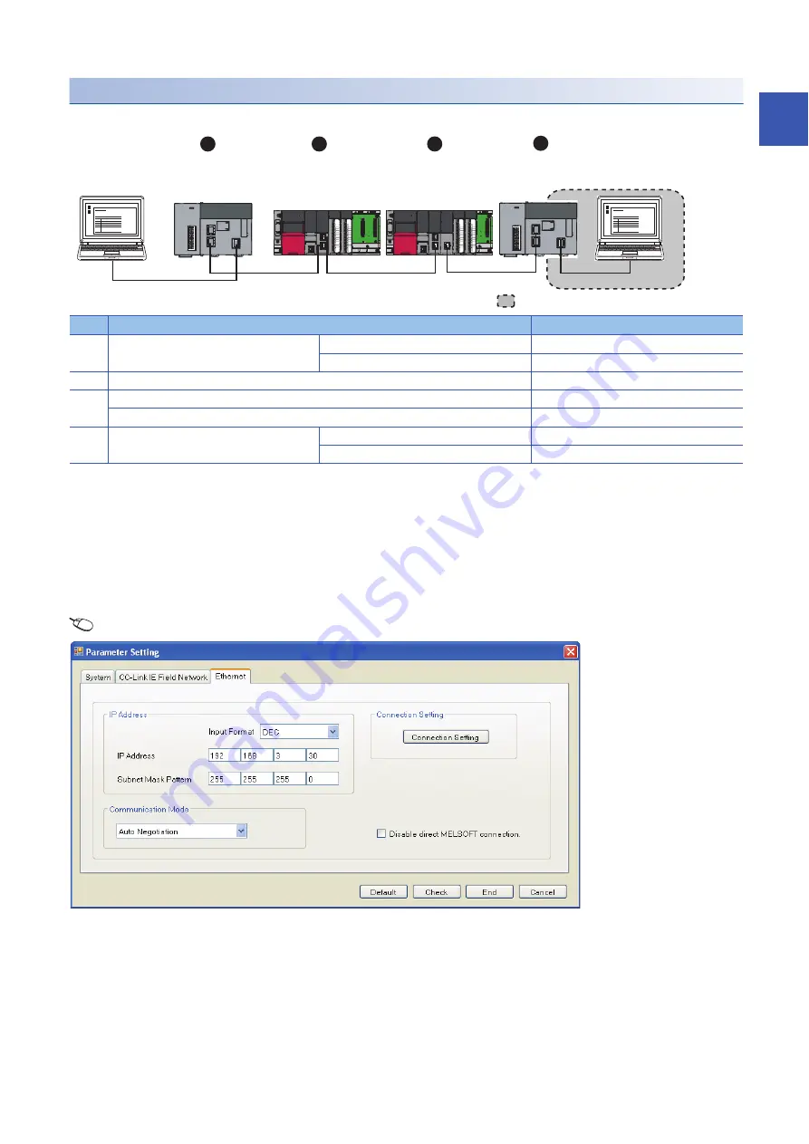 Mitsubishi Electric RD77GF16 Скачать руководство пользователя страница 57