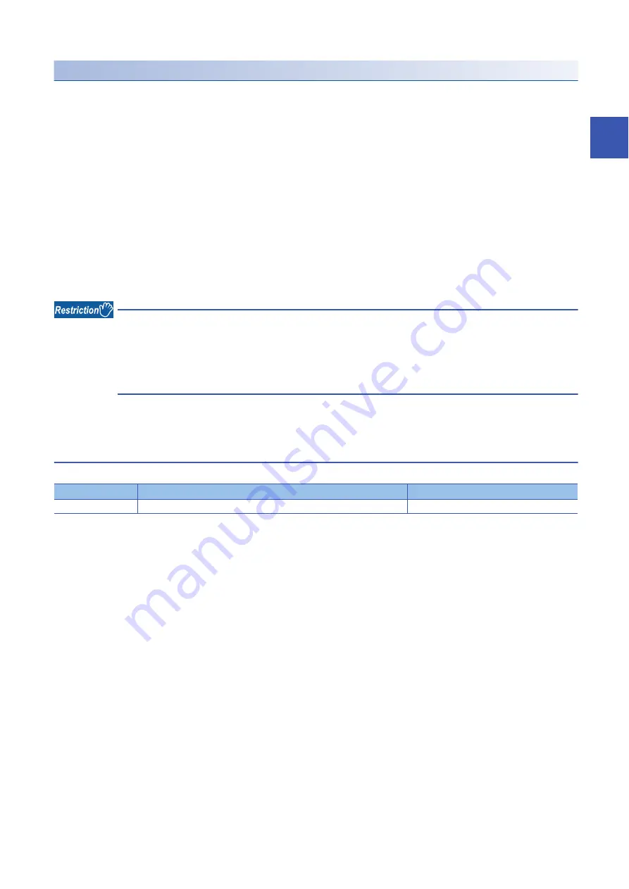 Mitsubishi Electric RD77GF16 User Manual Download Page 75