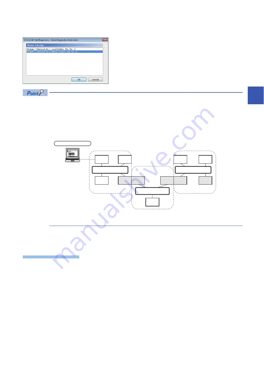 Mitsubishi Electric RD77GF16 Скачать руководство пользователя страница 111