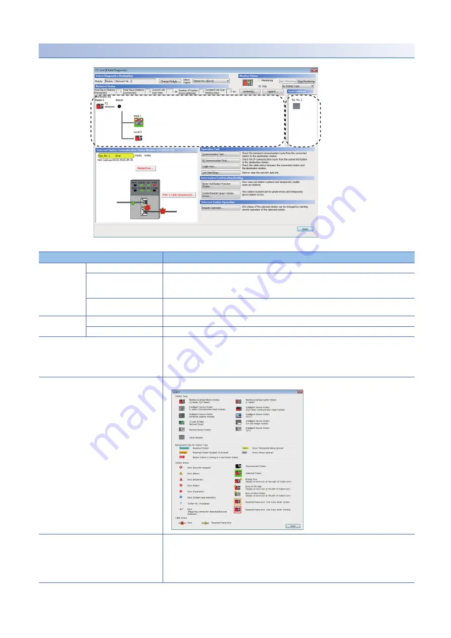 Mitsubishi Electric RD77GF16 User Manual Download Page 112