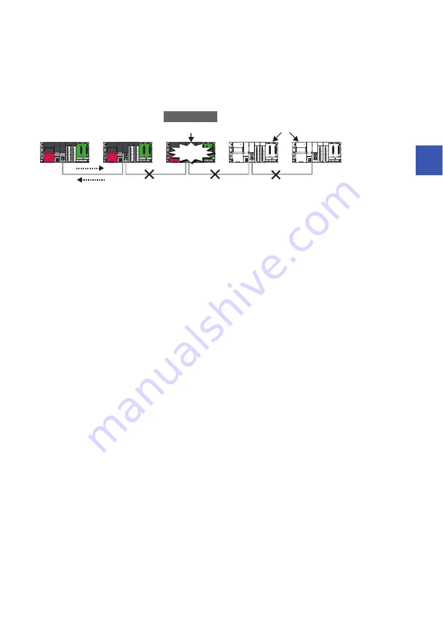 Mitsubishi Electric RD77GF16 Скачать руководство пользователя страница 125