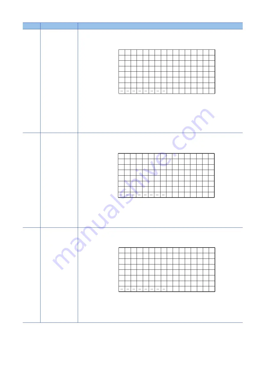 Mitsubishi Electric RD77GF16 Скачать руководство пользователя страница 160