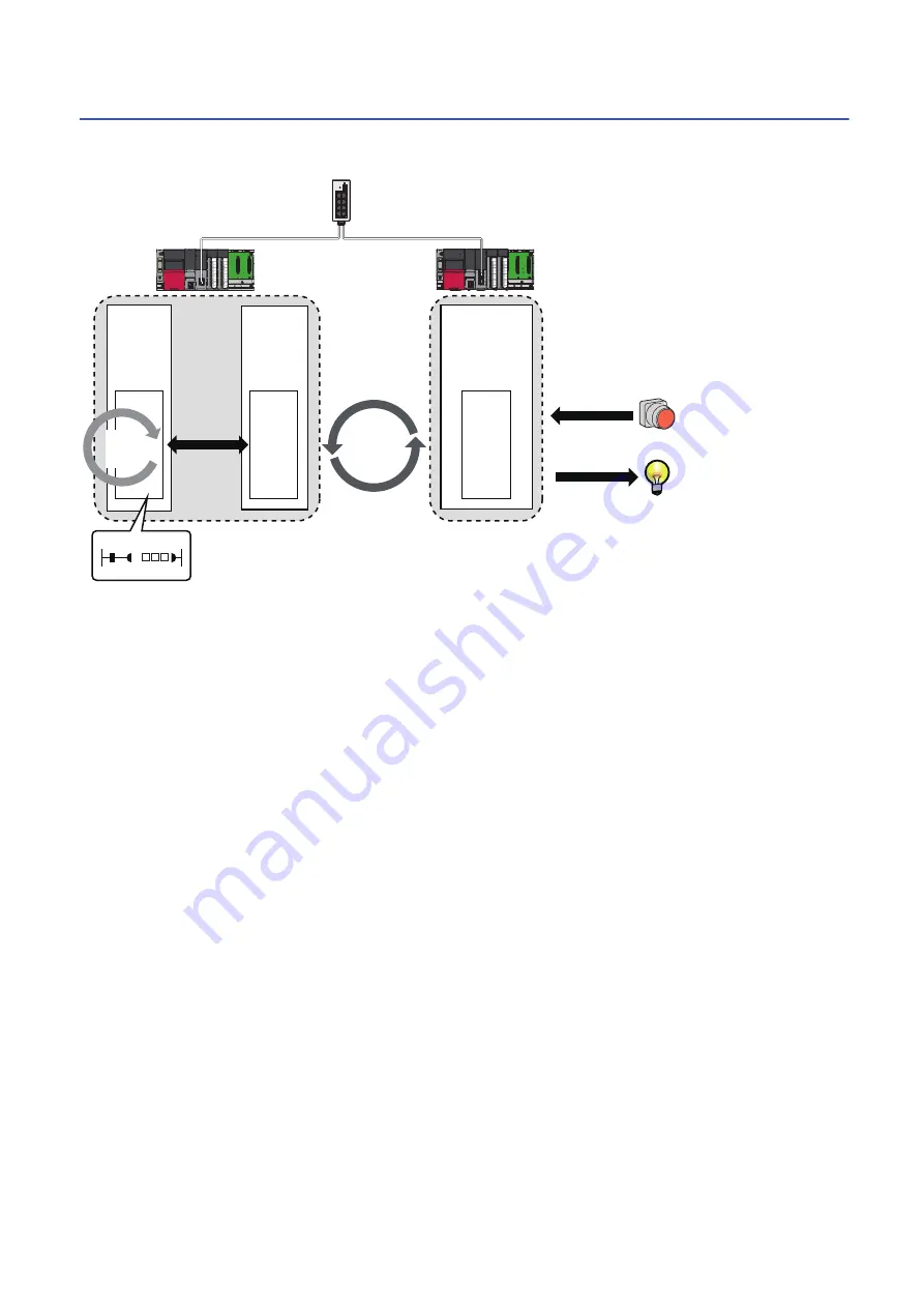 Mitsubishi Electric RD77GF16 Скачать руководство пользователя страница 170