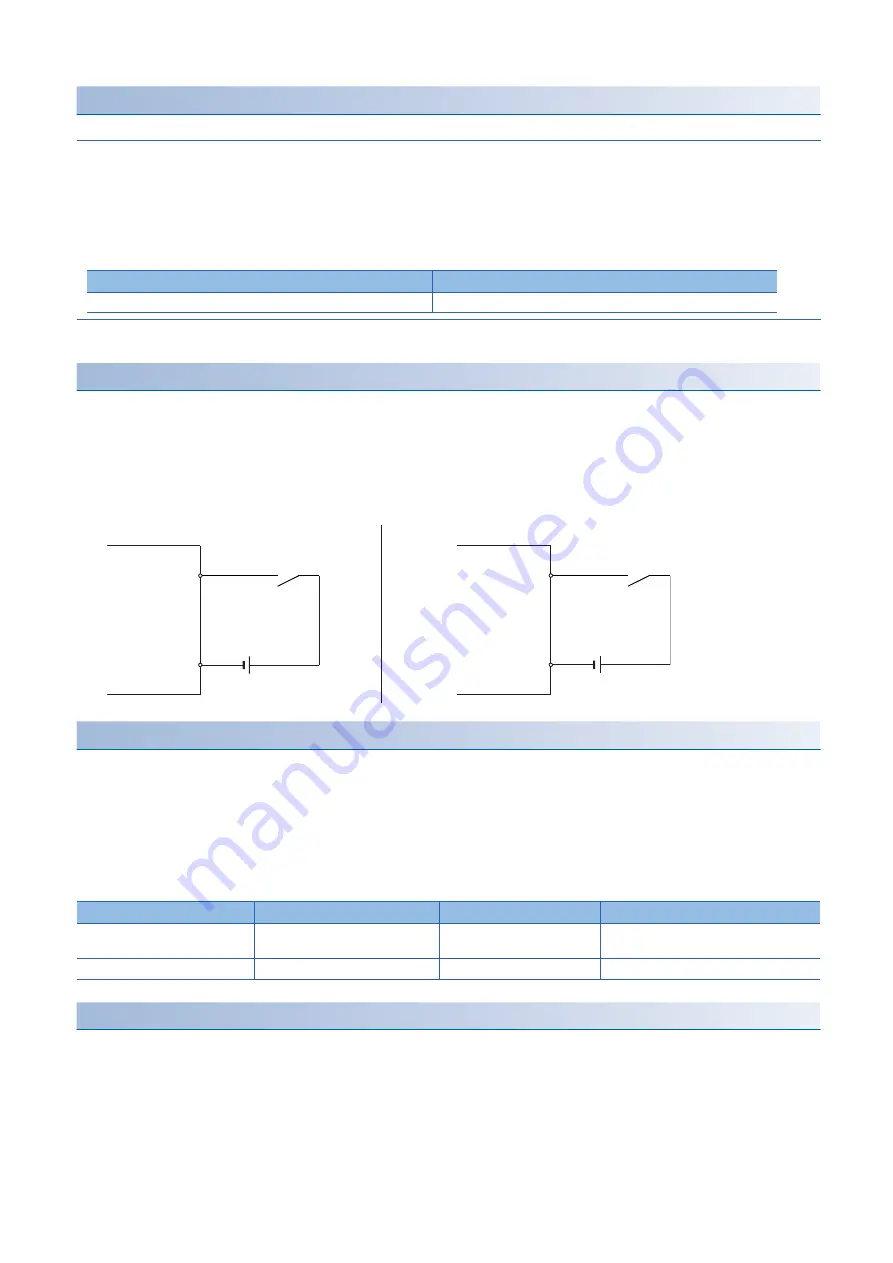 Mitsubishi Electric RD77MS16 User Manual Download Page 34