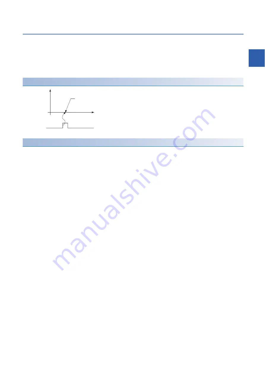 Mitsubishi Electric RD77MS16 User Manual Download Page 43