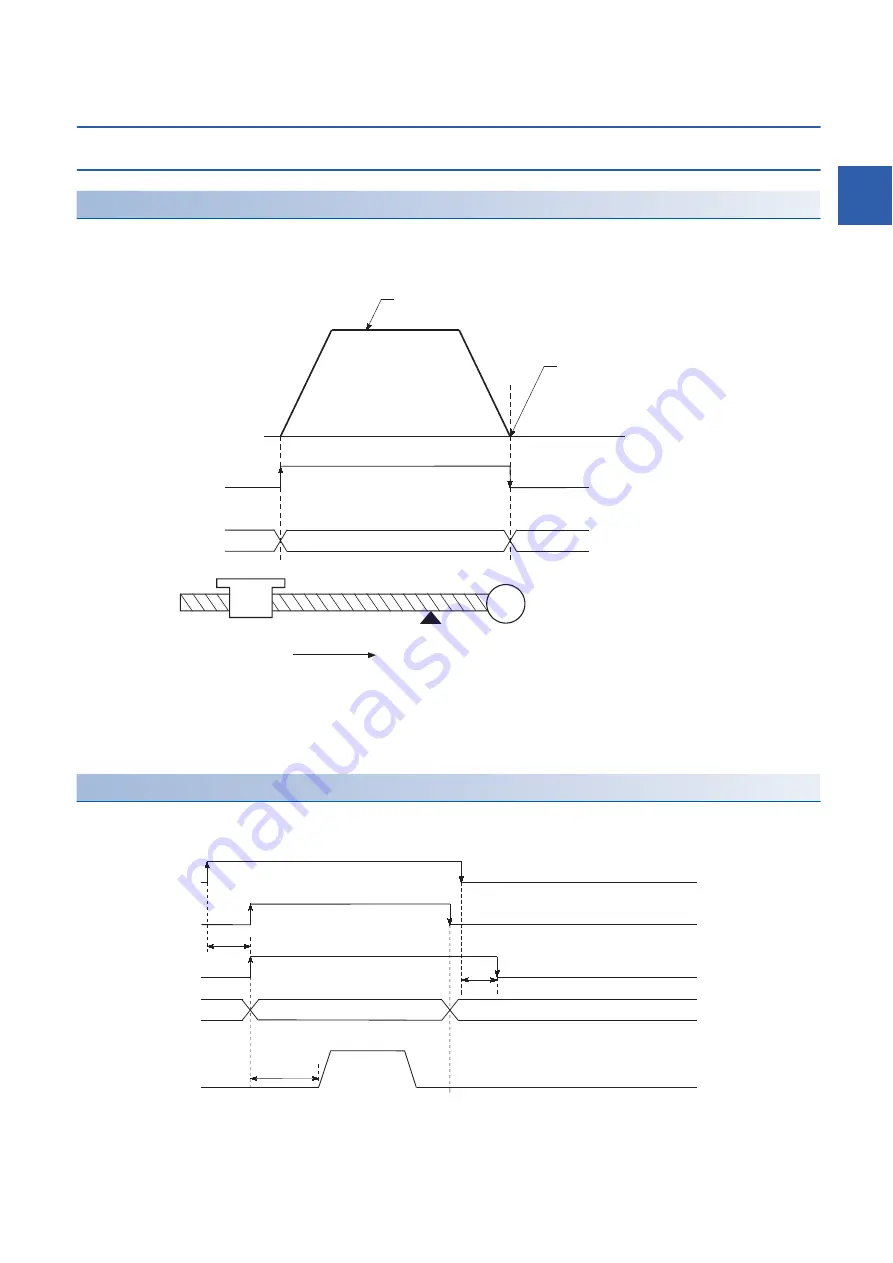 Mitsubishi Electric RD77MS16 Скачать руководство пользователя страница 47