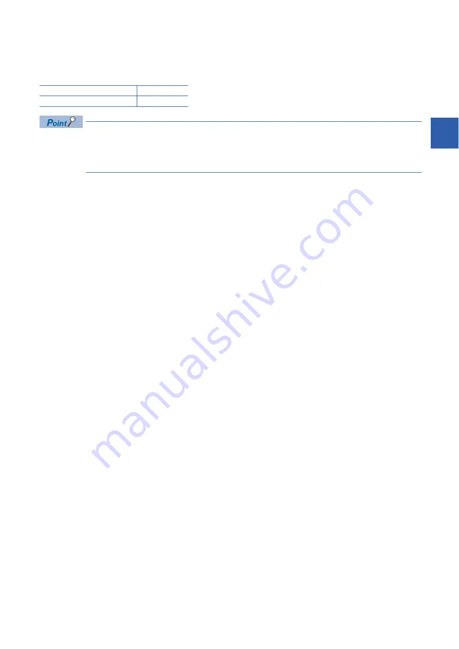 Mitsubishi Electric RD77MS16 User Manual Download Page 65