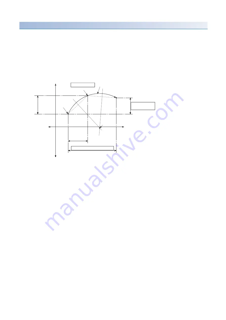 Mitsubishi Electric RD77MS16 User Manual Download Page 90