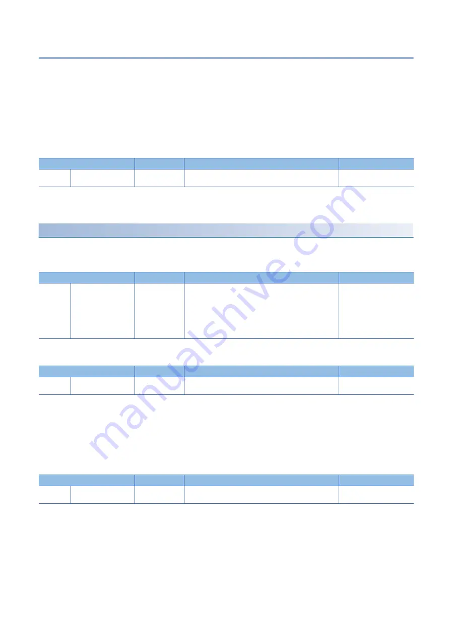 Mitsubishi Electric RD77MS16 User Manual Download Page 114