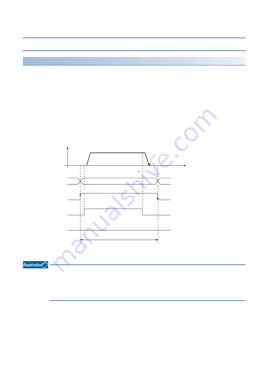 Mitsubishi Electric RD77MS16 User Manual Download Page 184