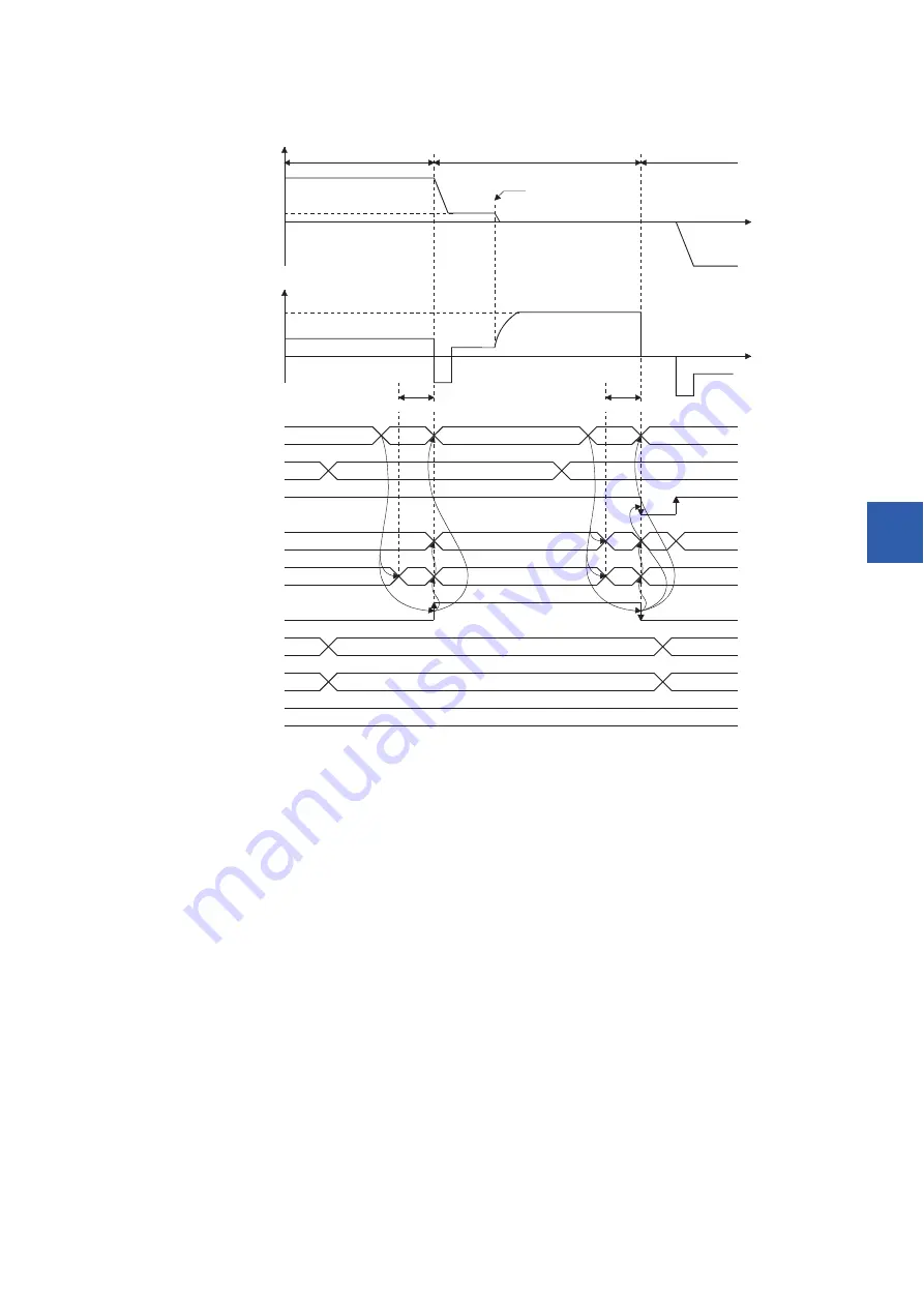 Mitsubishi Electric RD77MS16 Скачать руководство пользователя страница 205