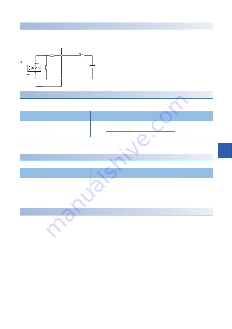 Mitsubishi Electric RD77MS16 Скачать руководство пользователя страница 249