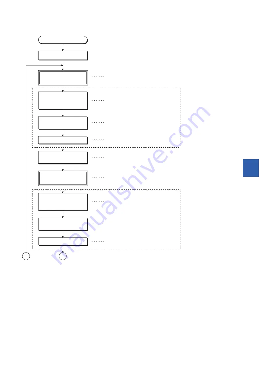 Mitsubishi Electric RD77MS16 User Manual Download Page 289