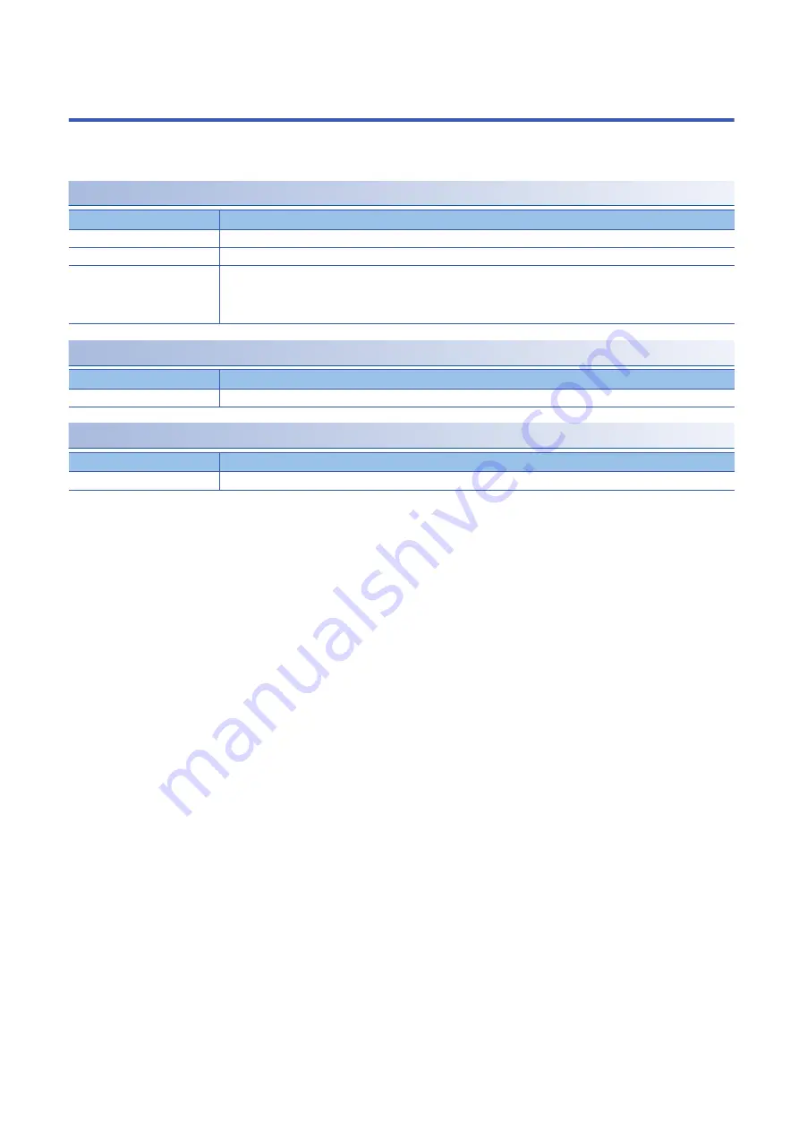 Mitsubishi Electric RJ71PN92 User Manual Download Page 20