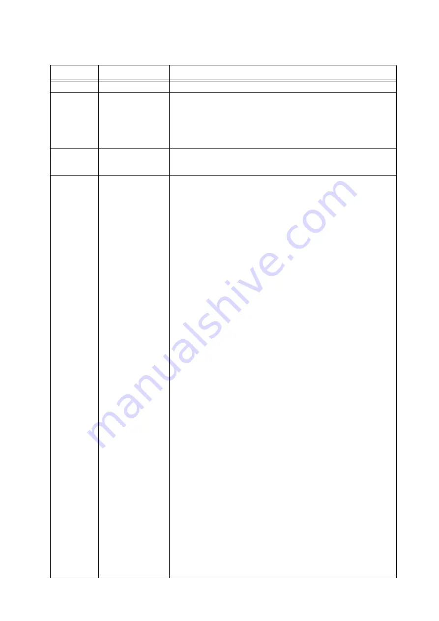 Mitsubishi Electric RV-13FM-SE Series Instruction Manual Download Page 7