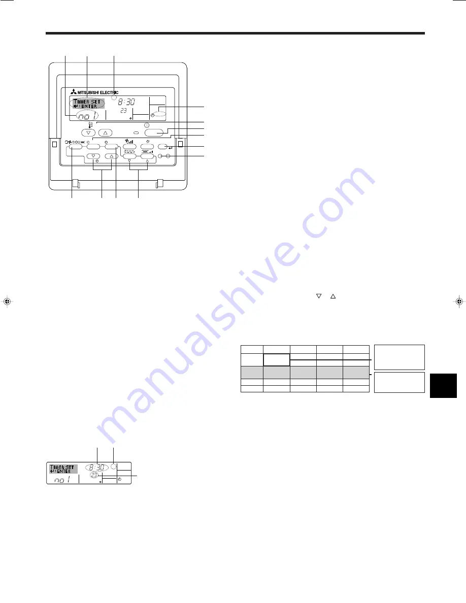 Mitsubishi Electric SEZ-KA50 Operation Manual Download Page 47