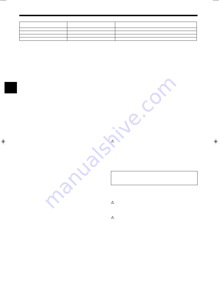 Mitsubishi Electric SEZ-KD25 Installation Manual Download Page 14