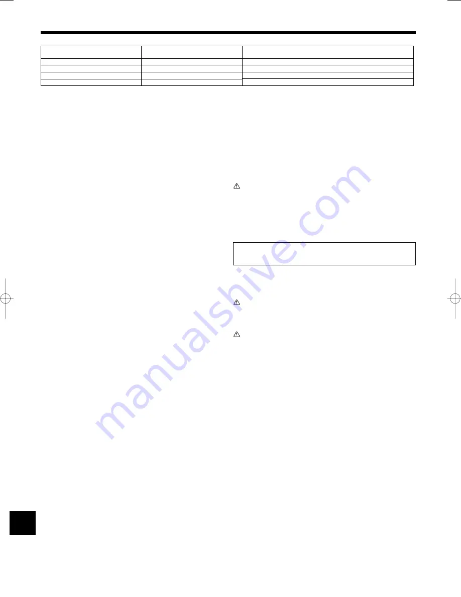 Mitsubishi Electric SEZ-KD25 Installation Manual Download Page 122