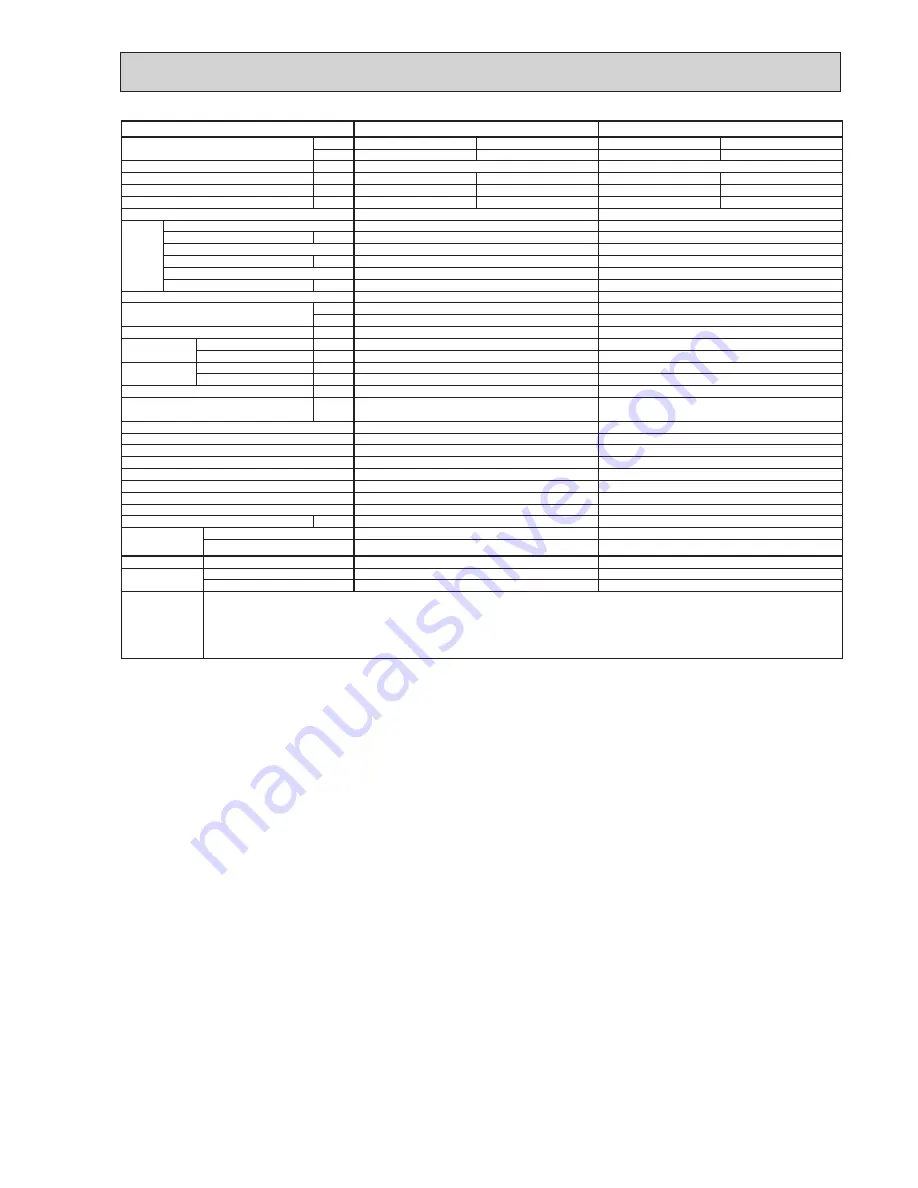 Mitsubishi Electric SEZ-KD25VAQ.TH Service Manual Download Page 5