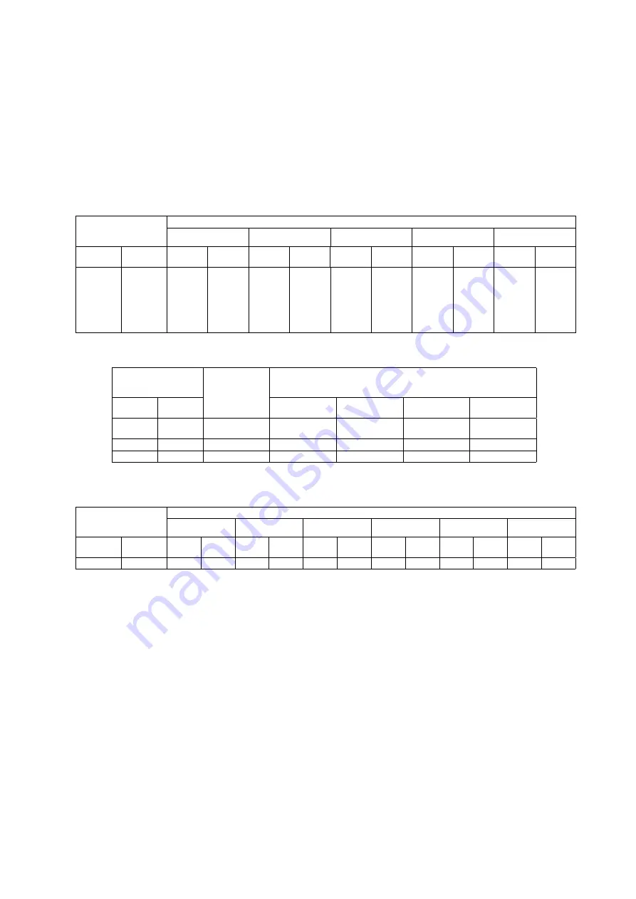 Mitsubishi Electric SF-PR Series Instruction Manual Download Page 22