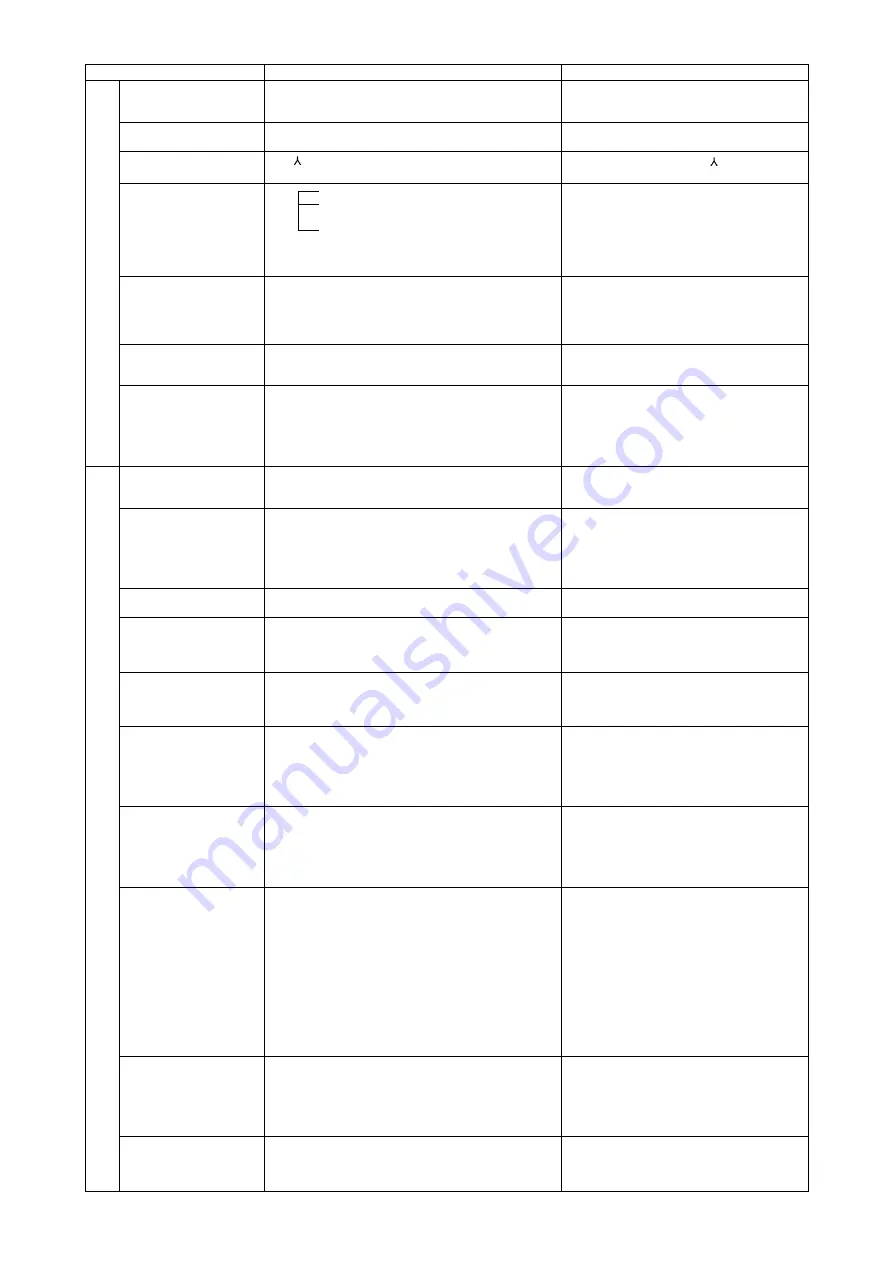 Mitsubishi Electric SF-PR Series Instruction Manual Download Page 26