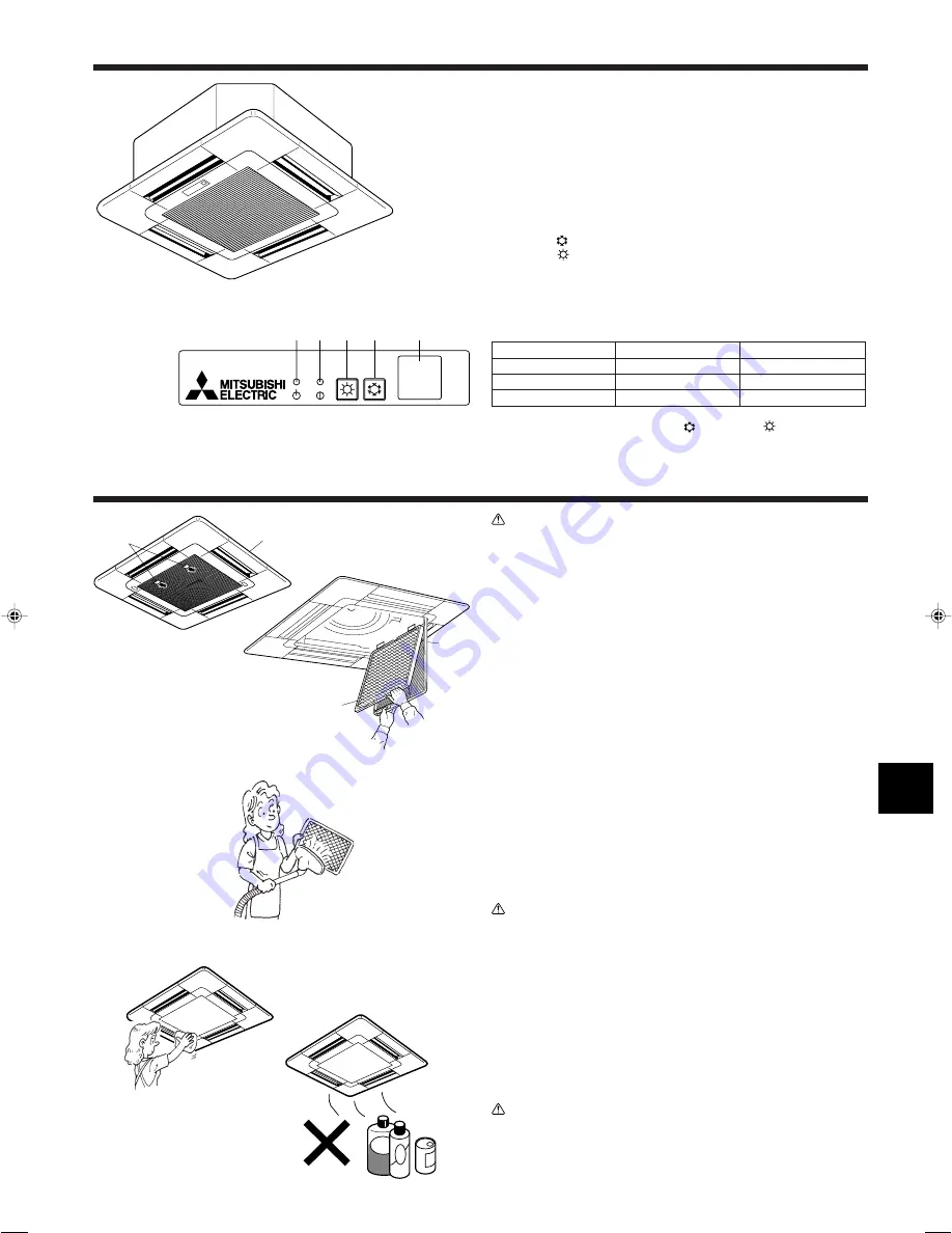 Mitsubishi Electric SLZ-A09AR Operation Manual Download Page 23