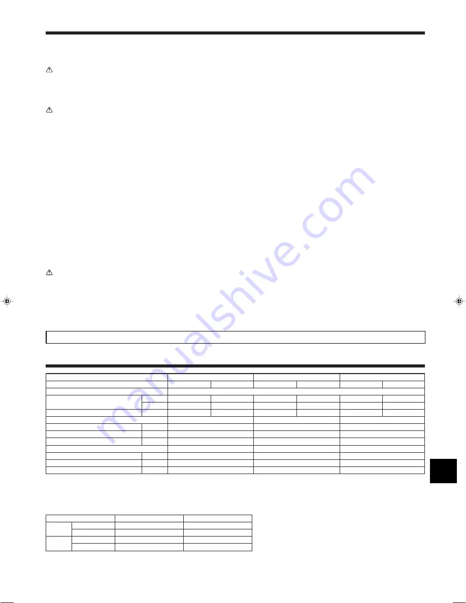 Mitsubishi Electric SLZ-A09AR Operation Manual Download Page 43