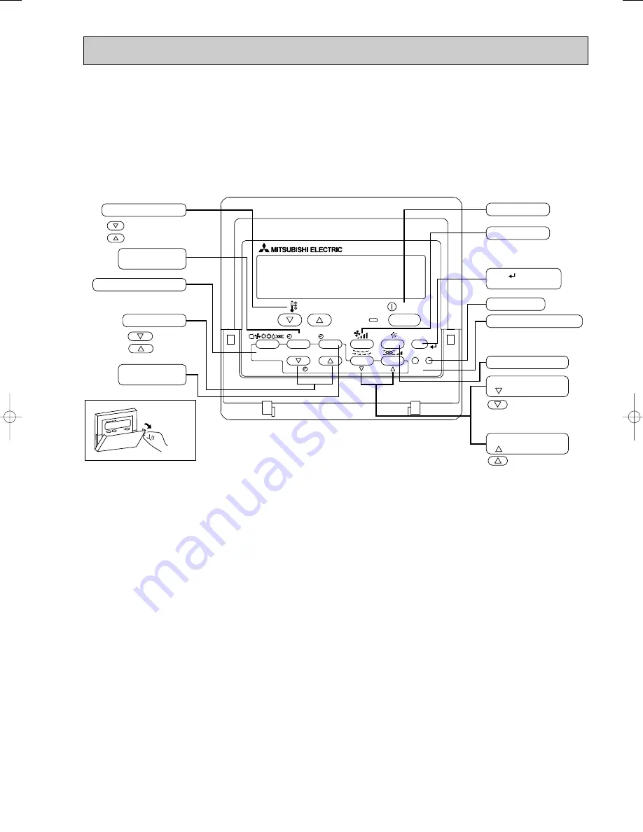 Mitsubishi Electric SLZ-KA25VA.TH Скачать руководство пользователя страница 3