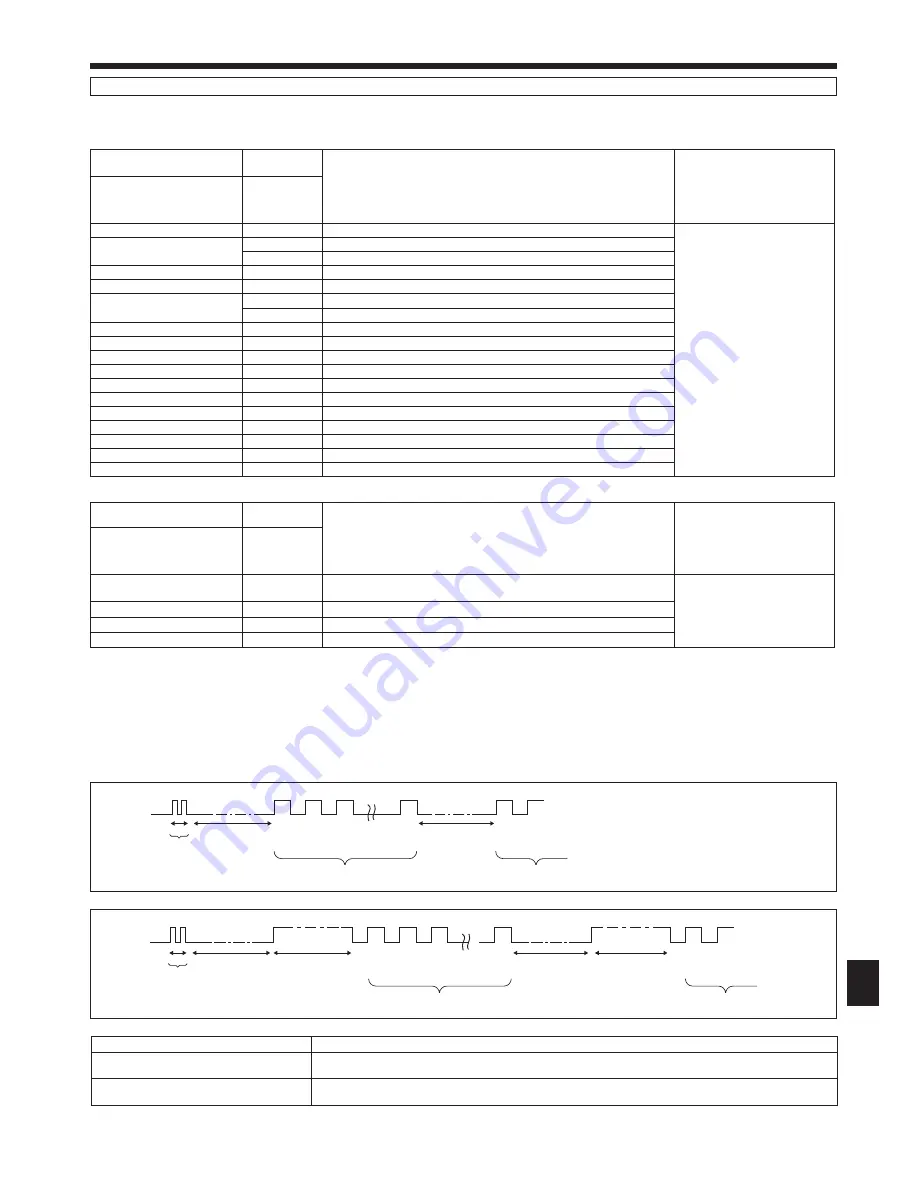 Mitsubishi Electric SLZ-KF09 Скачать руководство пользователя страница 33