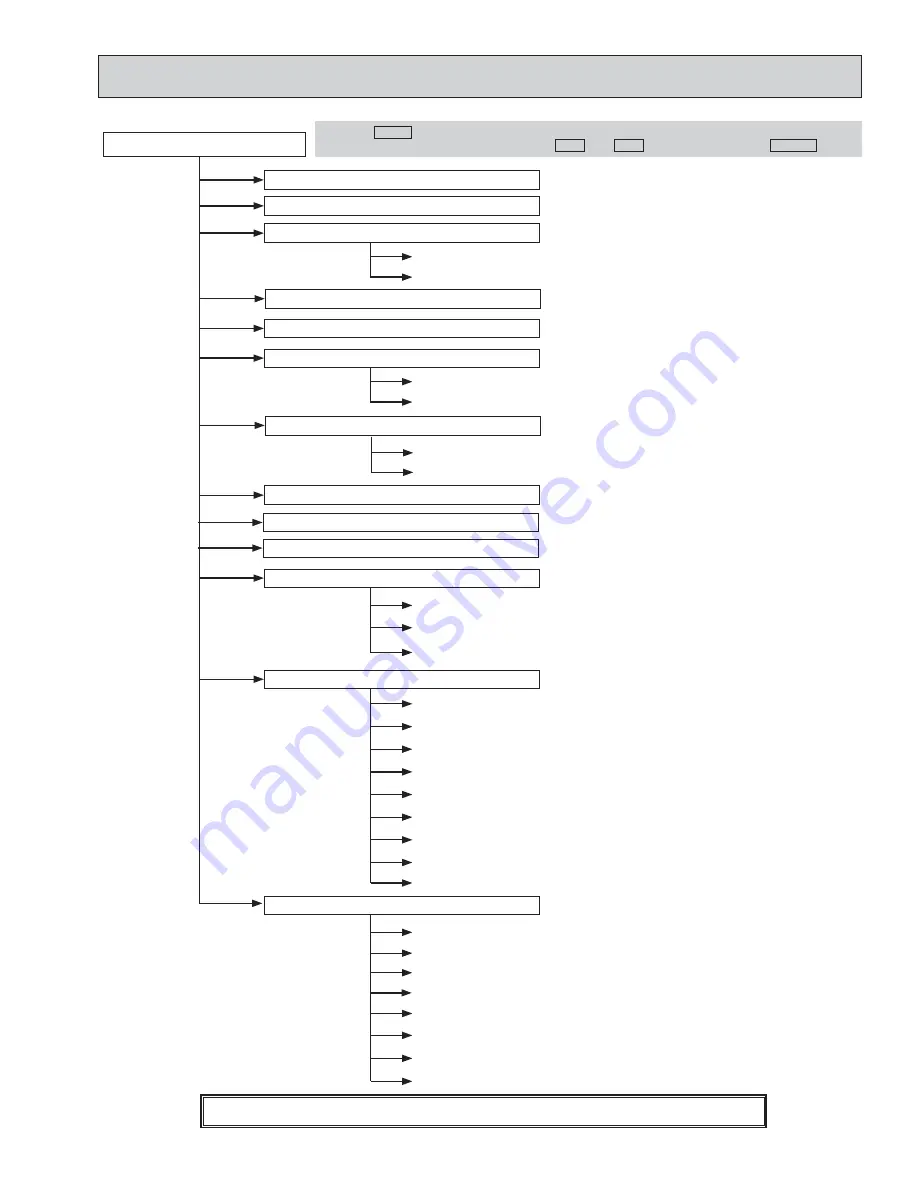 Mitsubishi Electric SLZ-KF18NA Technical & Service Manual Download Page 7