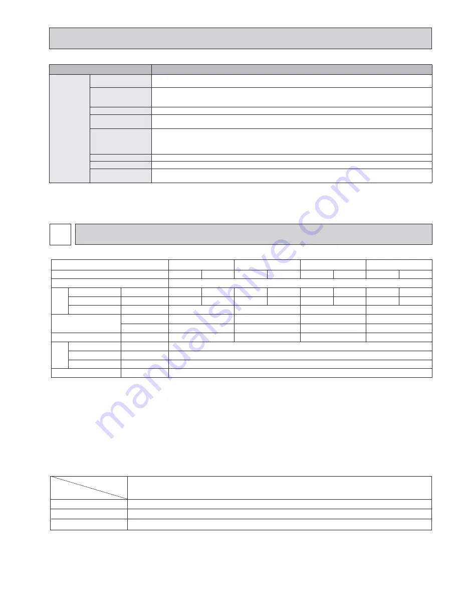 Mitsubishi Electric SLZ-KF18NA Technical & Service Manual Download Page 9