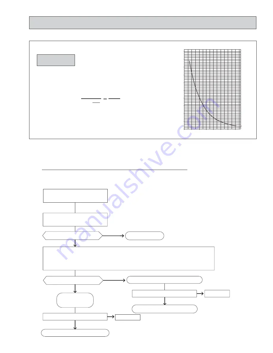 Mitsubishi Electric SLZ-KF18NA Technical & Service Manual Download Page 27