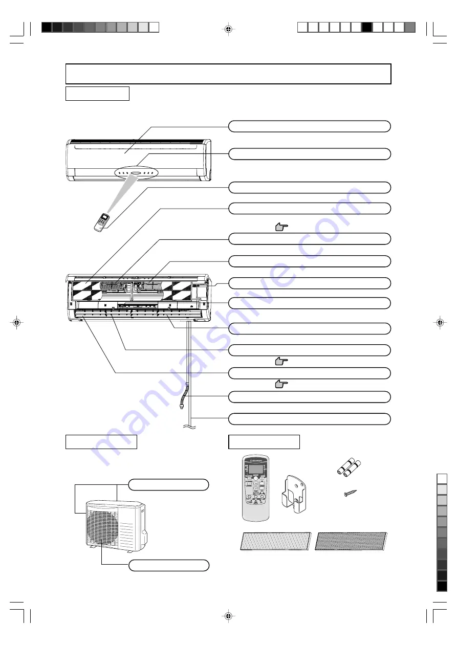 Mitsubishi Electric SRC71HE-S1 Скачать руководство пользователя страница 6