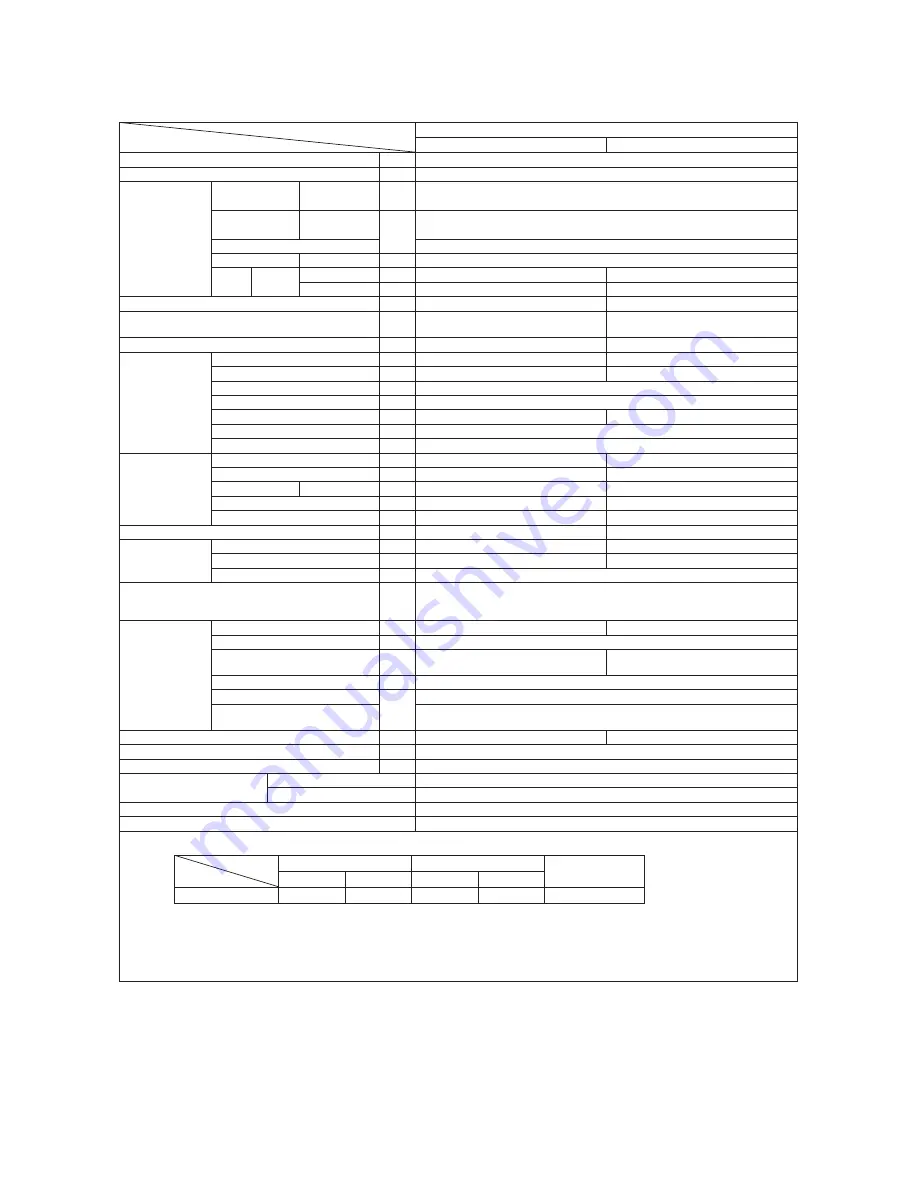 Mitsubishi Electric SRK05CR-S Скачать руководство пользователя страница 19