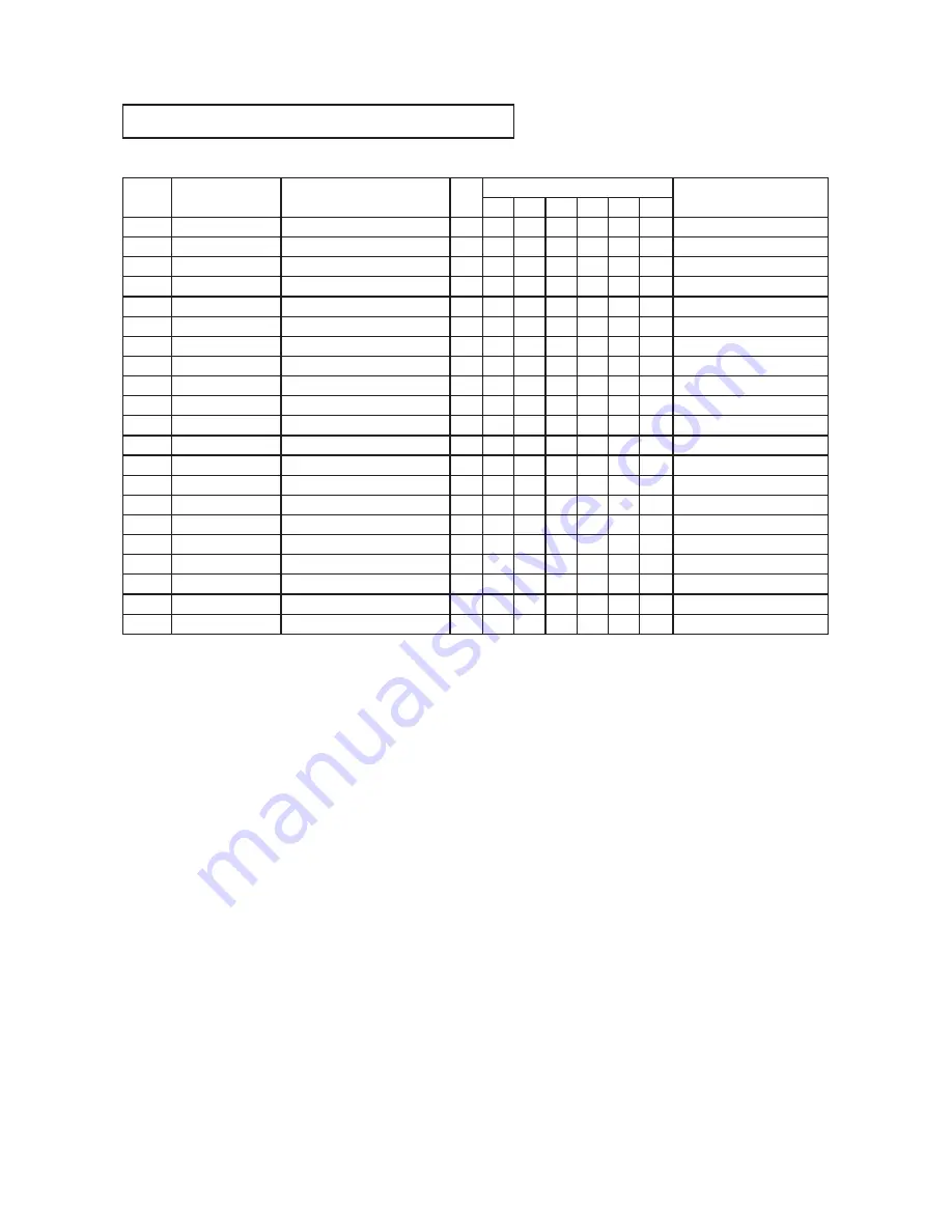 Mitsubishi Electric SRK05CR-S Скачать руководство пользователя страница 109