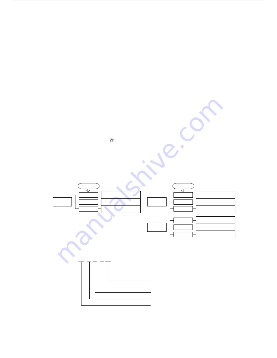 Mitsubishi Electric SRK19CIS Скачать руководство пользователя страница 4