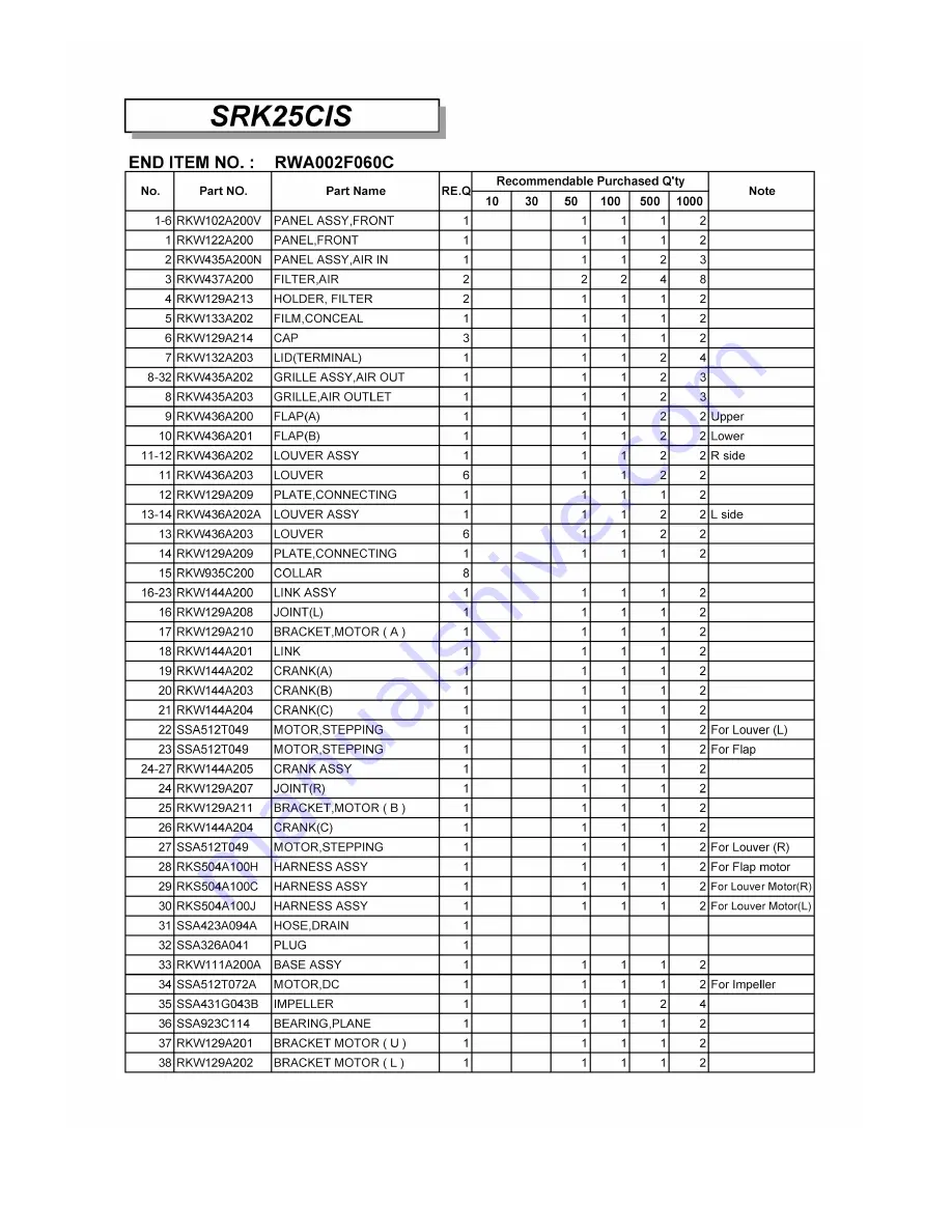 Mitsubishi Electric SRK19CIS Technical Manual Download Page 52