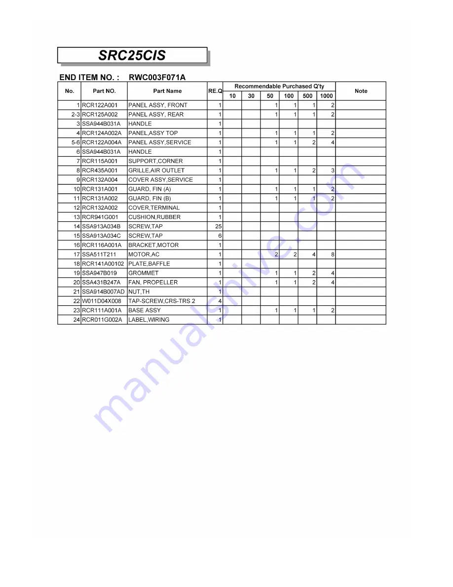 Mitsubishi Electric SRK19CIS Скачать руководство пользователя страница 62